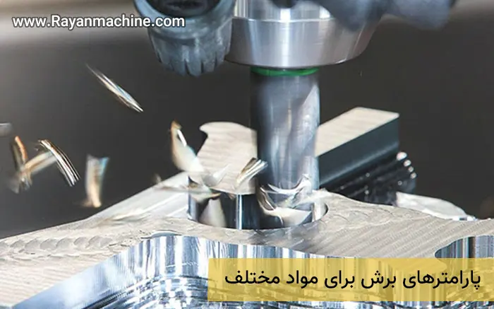 پارامترهای برش برای مواد مختلف